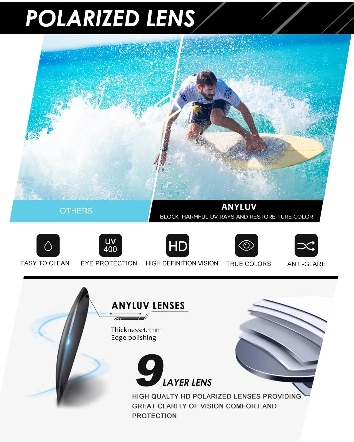 ANYLUV Mens Sunglasses Polarized, Retro Sunglasses for Men Women with UV Protection for Outdoors Fishing Driving 3 Packs