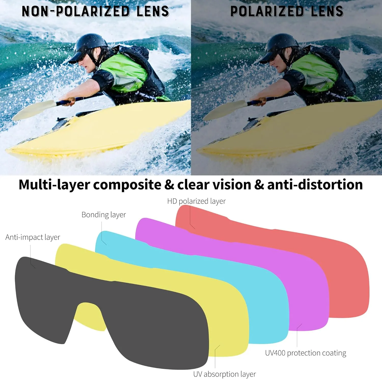 FEISEDY Fashion Polarized Sunglasses Oversized One Piece Reflective Lens Sports Sun Glasses B0122