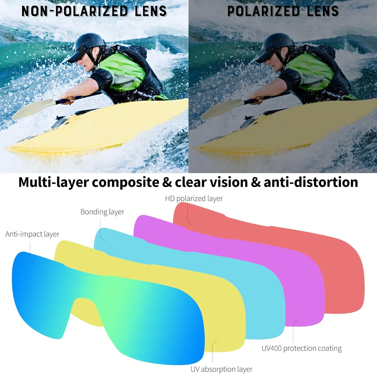 FEISEDY Fashion Polarized Sunglasses Oversized One Piece Reflective Lens Sports Sun Glasses B0122