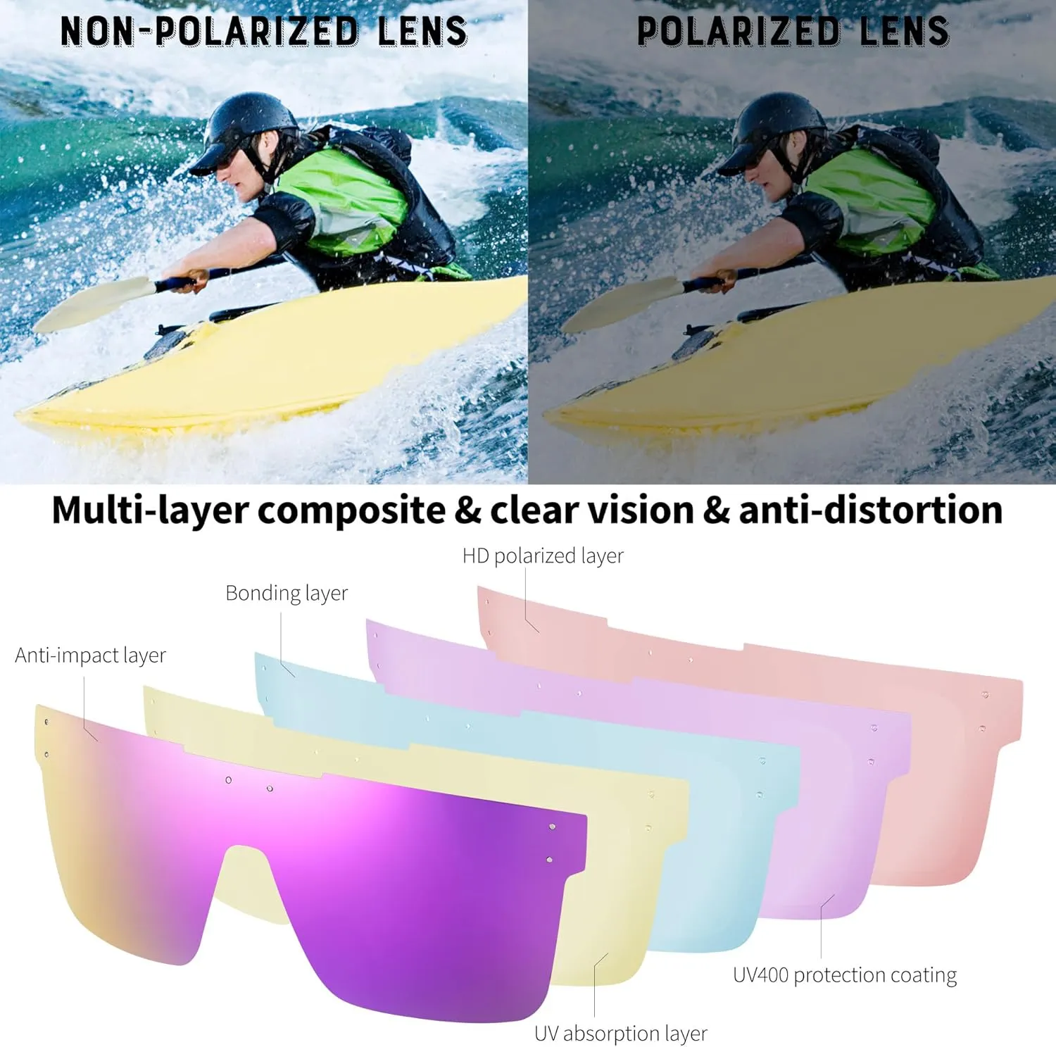 FEISEDY Men Sunglasses Polarized Oversized Square Flat Top Cycling Running Fishing Golf Hiking Sports B2990