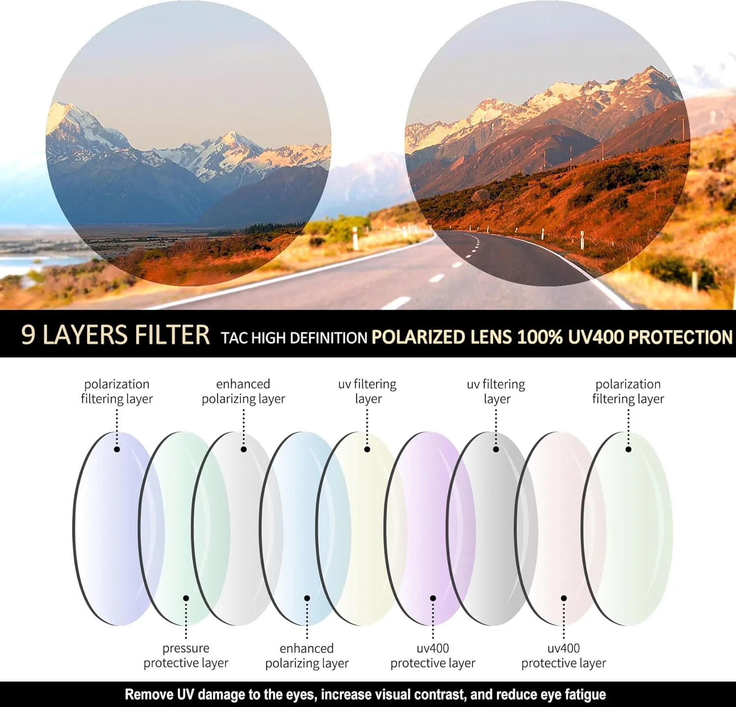 Joopin Retro Small Round Sunglasses Hippie Circle Sun Glasses Polarized UV400 Protection Metal Shades for Men Women