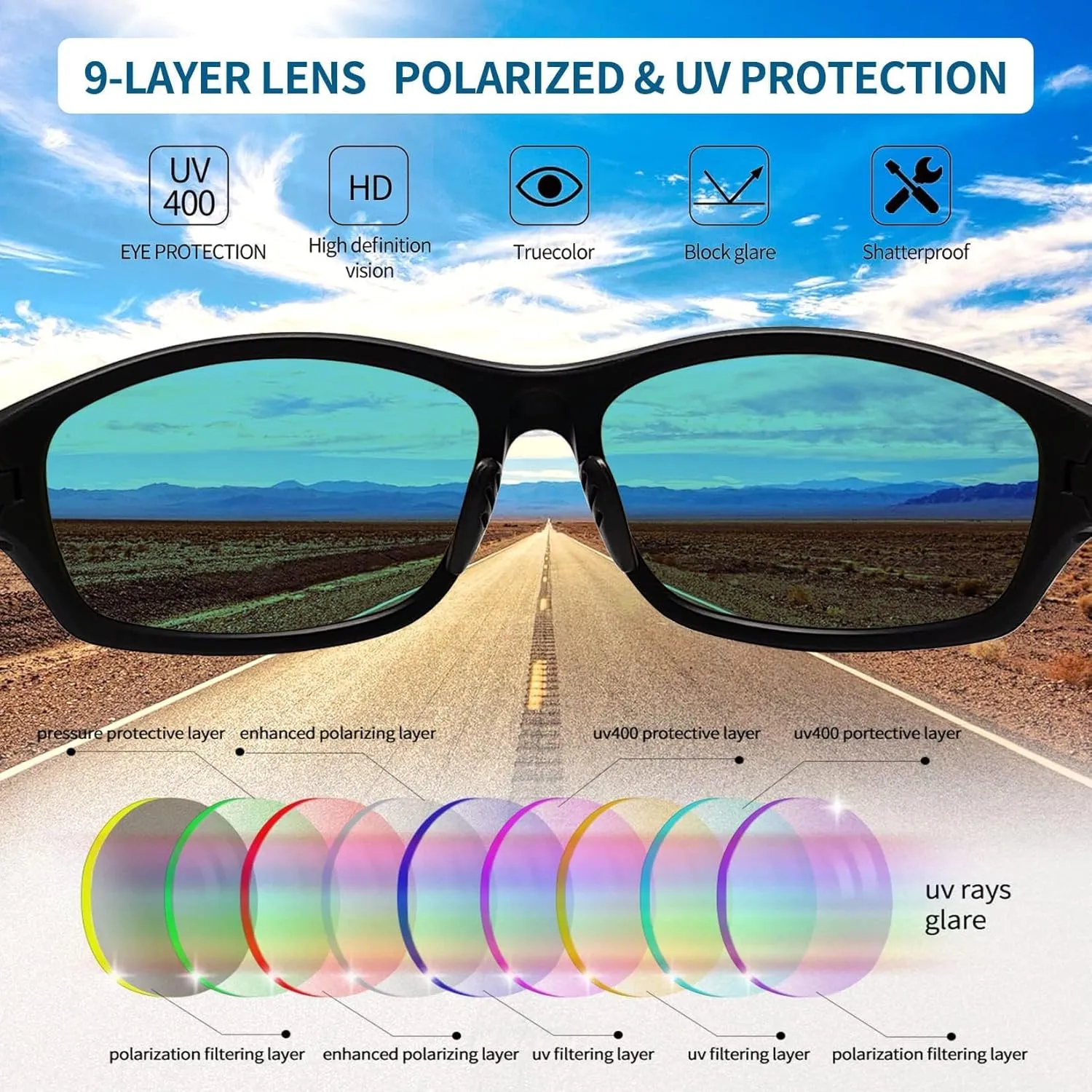 Joopin Sports Sunglasses Polarized UV400 Protection Wrap Around Sun Glasses Shades for Men Women
