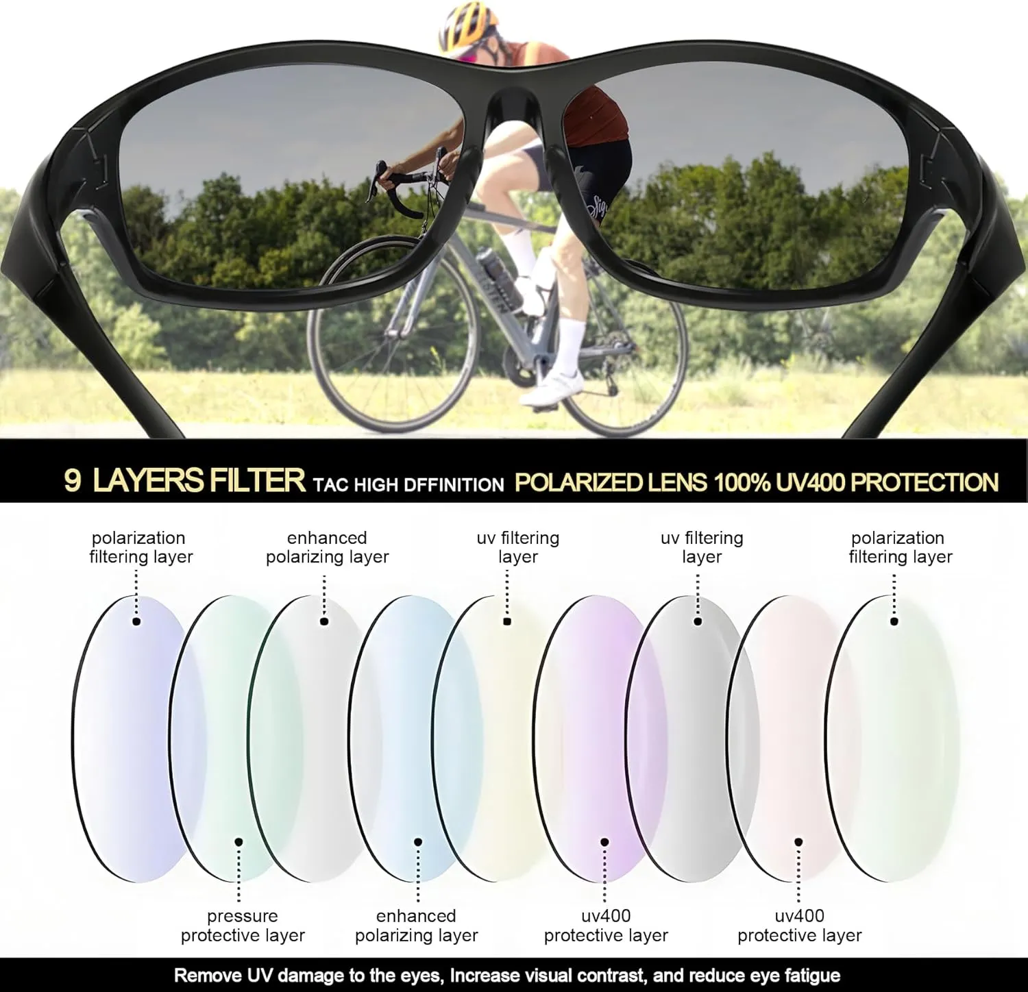 Joopin Sports Sunglasses Polarized UV400 Protection Wrap Around Sun Glasses Shades for Men Women