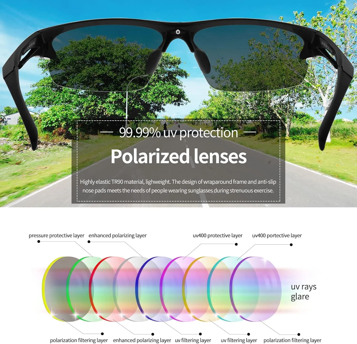 Joopin Sports Sunglasses Polarized UV400 Protection Wrap Around Sun Glasses Shades for Men Women
