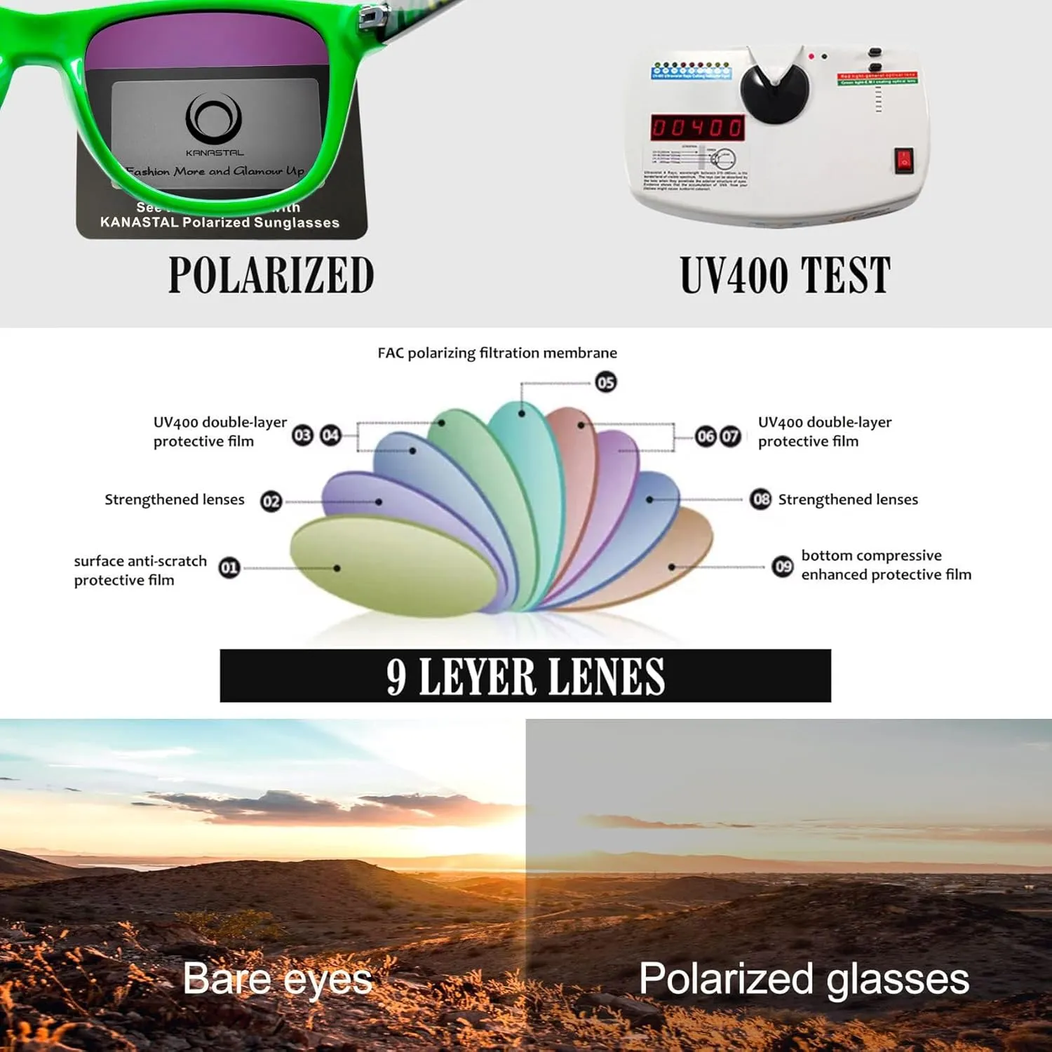 KANASTAL Polarized Sunglasses for Men Women with UV400 Protection Classic Square Sun Glasses Fashion Trendy Shades 2 Pack